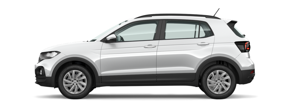 t-cross-trendline