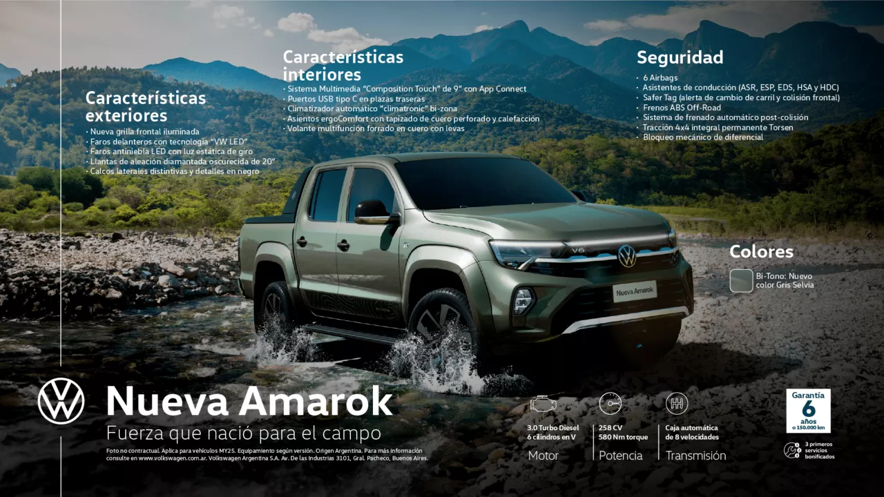 Infografia_Nueva_Amarok_MY25